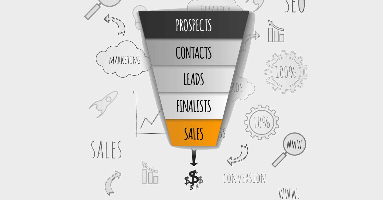 marketing-funnel